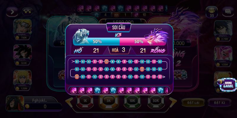 Nắm rõ phương pháp quản lý dòng tiền