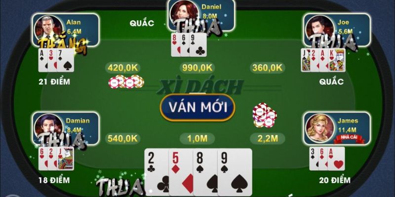 Nắm rõ cách phân tích đối thủ